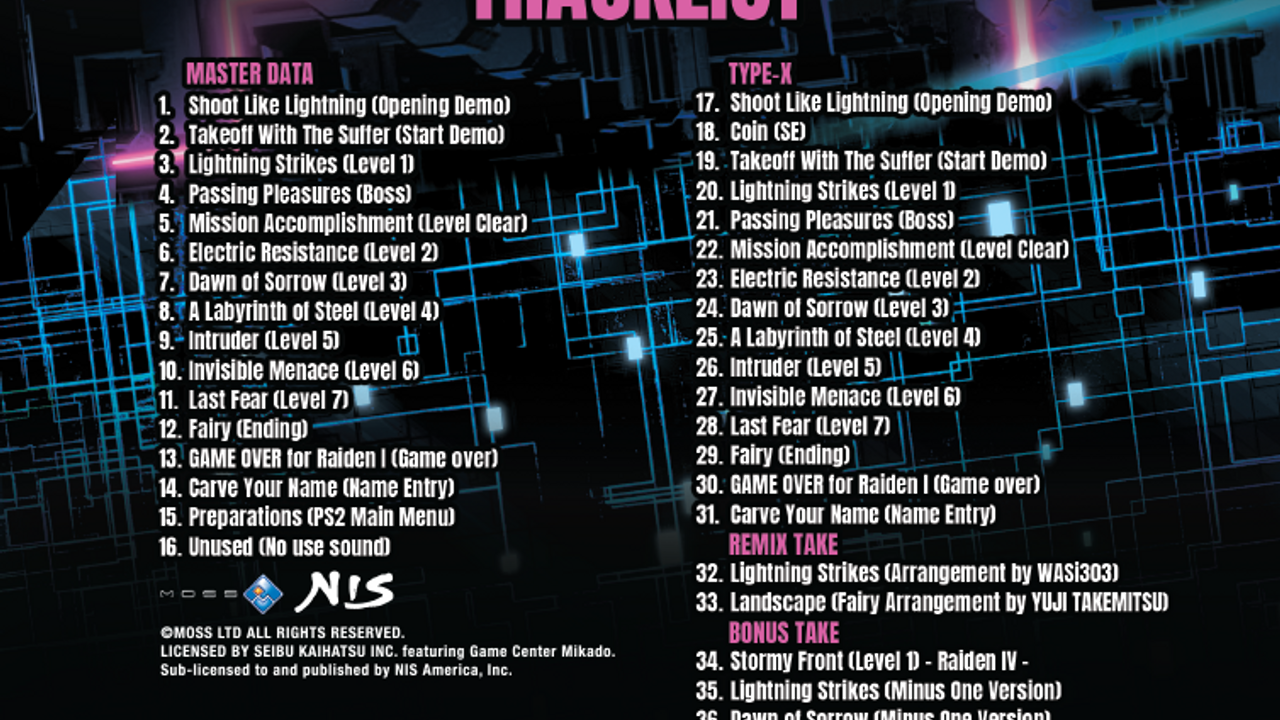 Raiden IV & Raiden III x MIKADO Deluxe Edition | PC Steam ゲーム | Fanatical